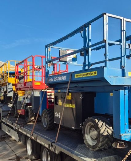 Cheap rental of good construction machinery