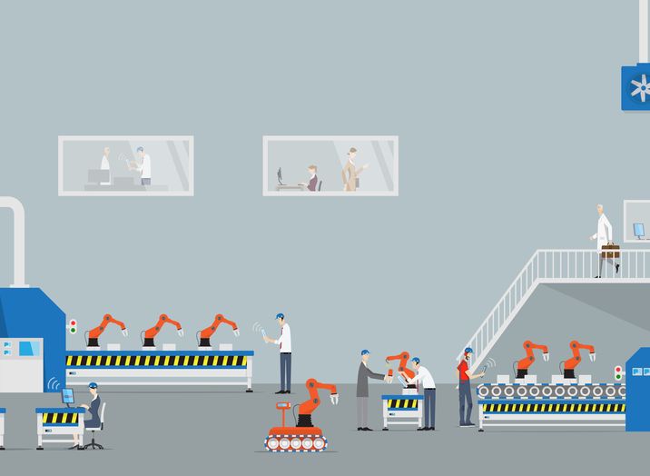 Assembly of industrial machines and devices