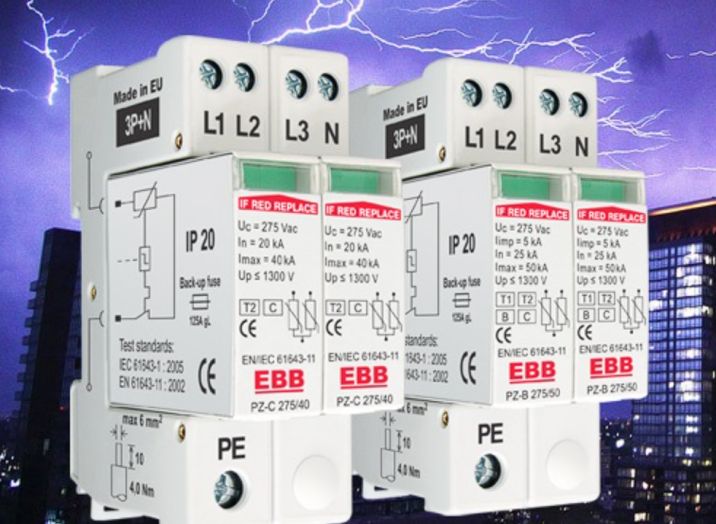surge protection Slovenia, Europe