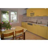 NATAŠA VRČON TRATAR - Apartma Ballabanka