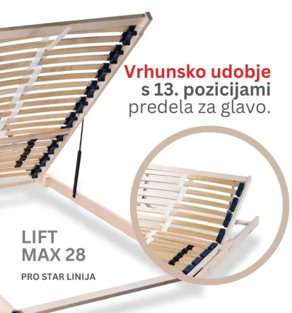 Sale of bed bases
